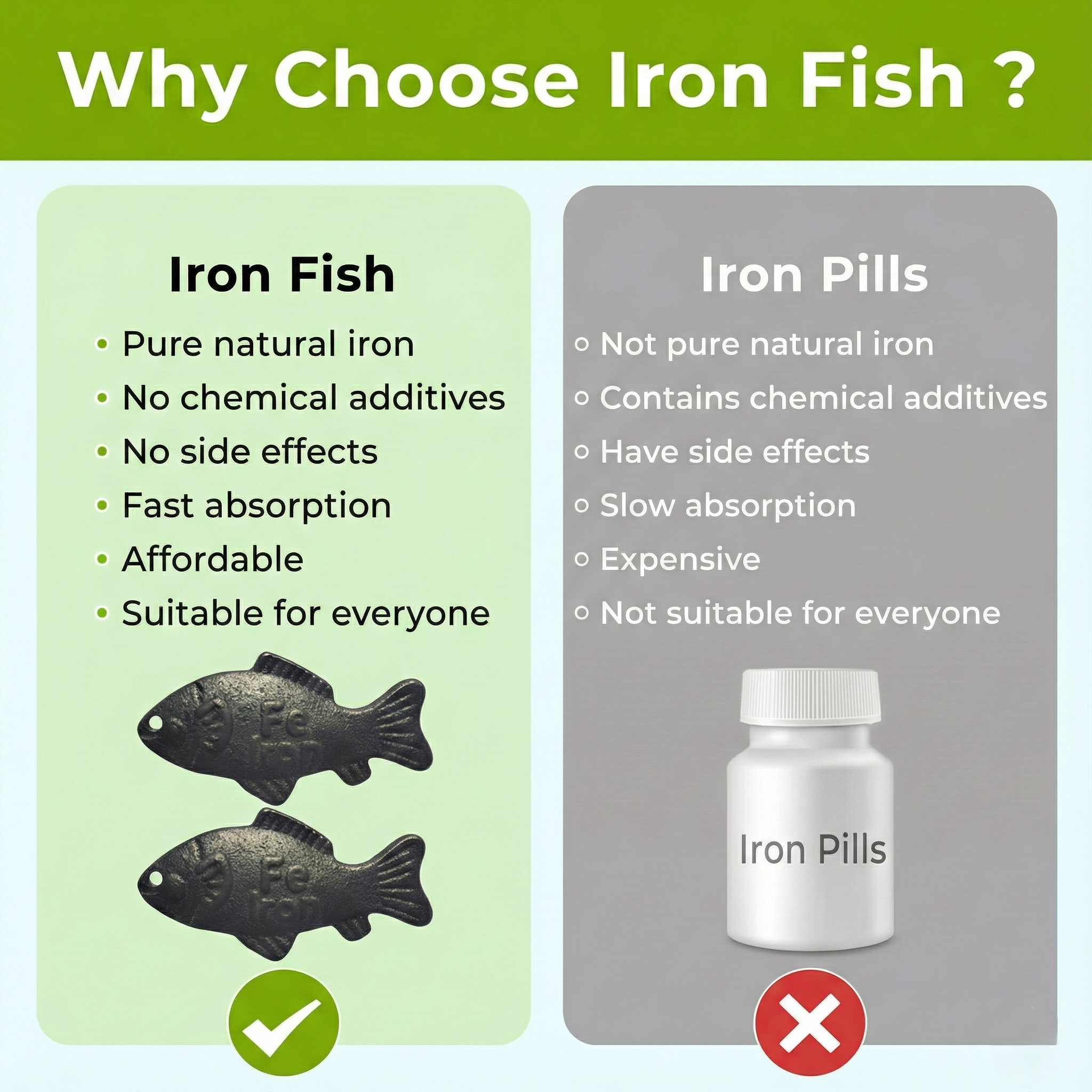 Lucky Iron Fish (2-Pack) – Natural Iron Supplement Tool for Cooking